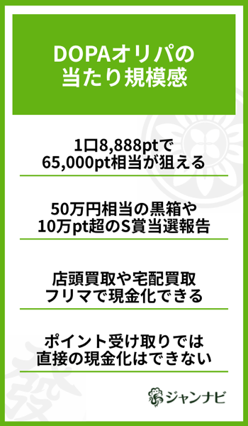 DOPAオリパの当たりの規模感