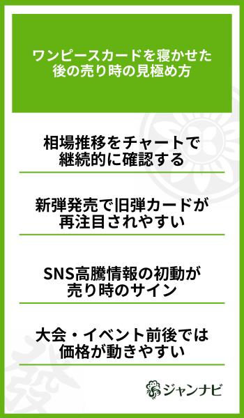 ワンピースカードを寝かせた後の売り時の見極め方