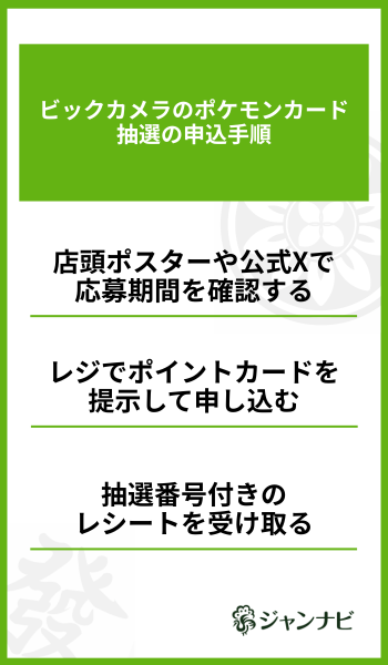 ビックカメラのポケモンカード抽選の申込手順