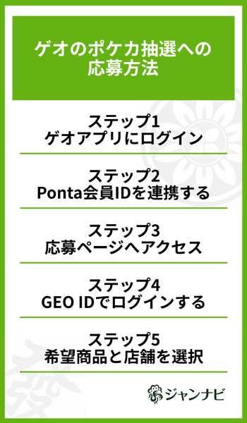 ゲオのポケカ抽選への応募方法