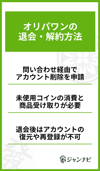 オリパワンの退会・解約方法